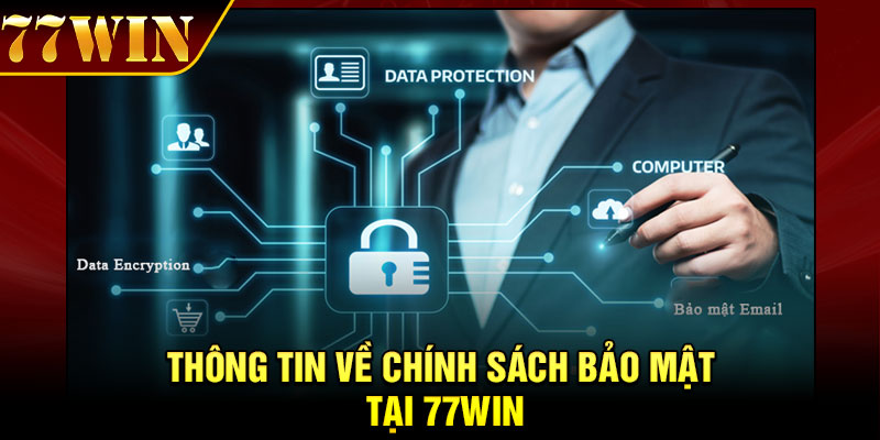 Thông tin về chính sách bảo mật tại 77Win